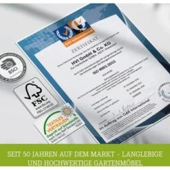 Acamp HPL Tisch Acaplan 80 Cm X 80 Cm Anthrazit-Cemento 17 Acamp HPL Tisch Acaplan 80 Cm X 80 Cm Anthrazit-Cemento -Online Gartenmöbel 4013556563611 4465 07