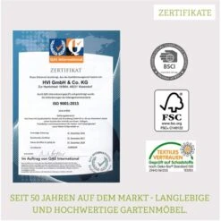 Acamp Tisch Boulevard 120 Cm X 80 Cm Anthrazit-Cemento -Online Gartenmöbel 4013556566391 4549 08